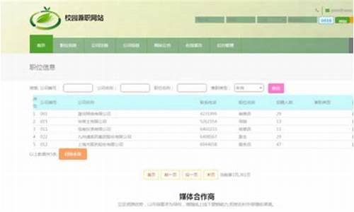 兼职网站 源码程序_兼职网站 源码程序是什么